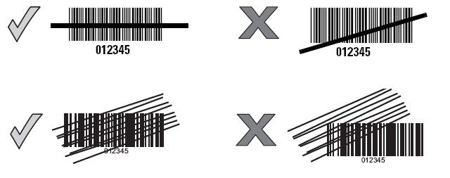 条码扫描枪的读取技巧和最佳的身体姿势